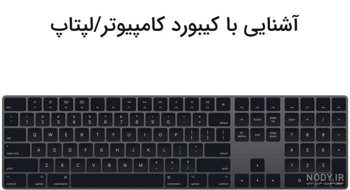برچسب کیبورد لپ تاپ hp