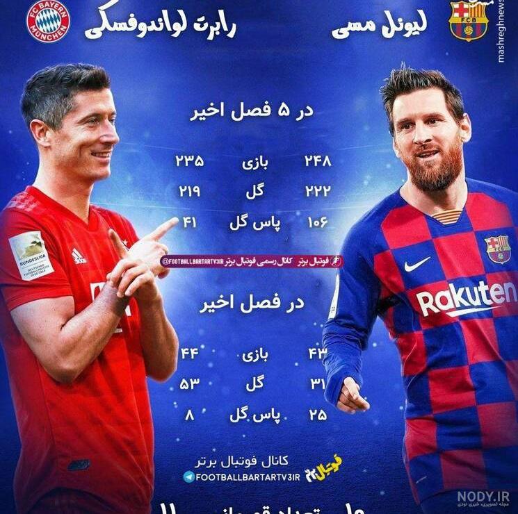 سایت بایرن