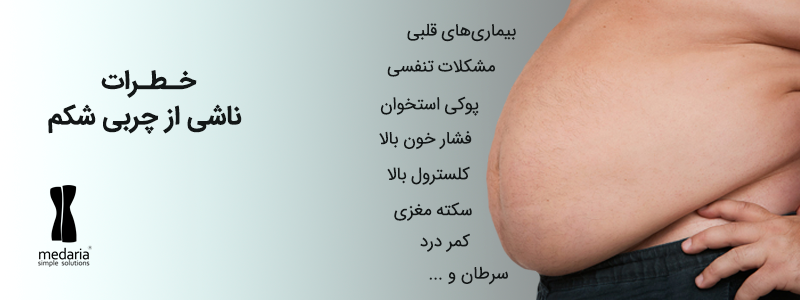 جدیدترین روش تخلیه چربی شکم جدیدترین روش تخلیه چربی شکم