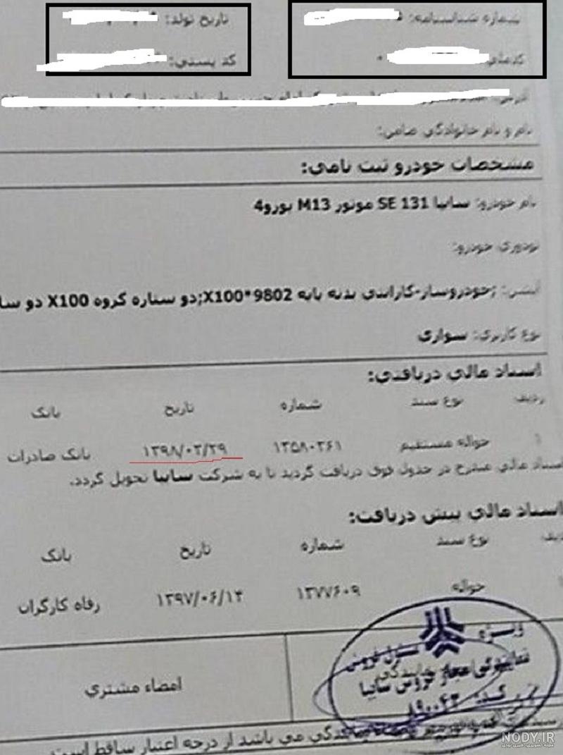 حواله خودرو چیست حواله خودرو چیست