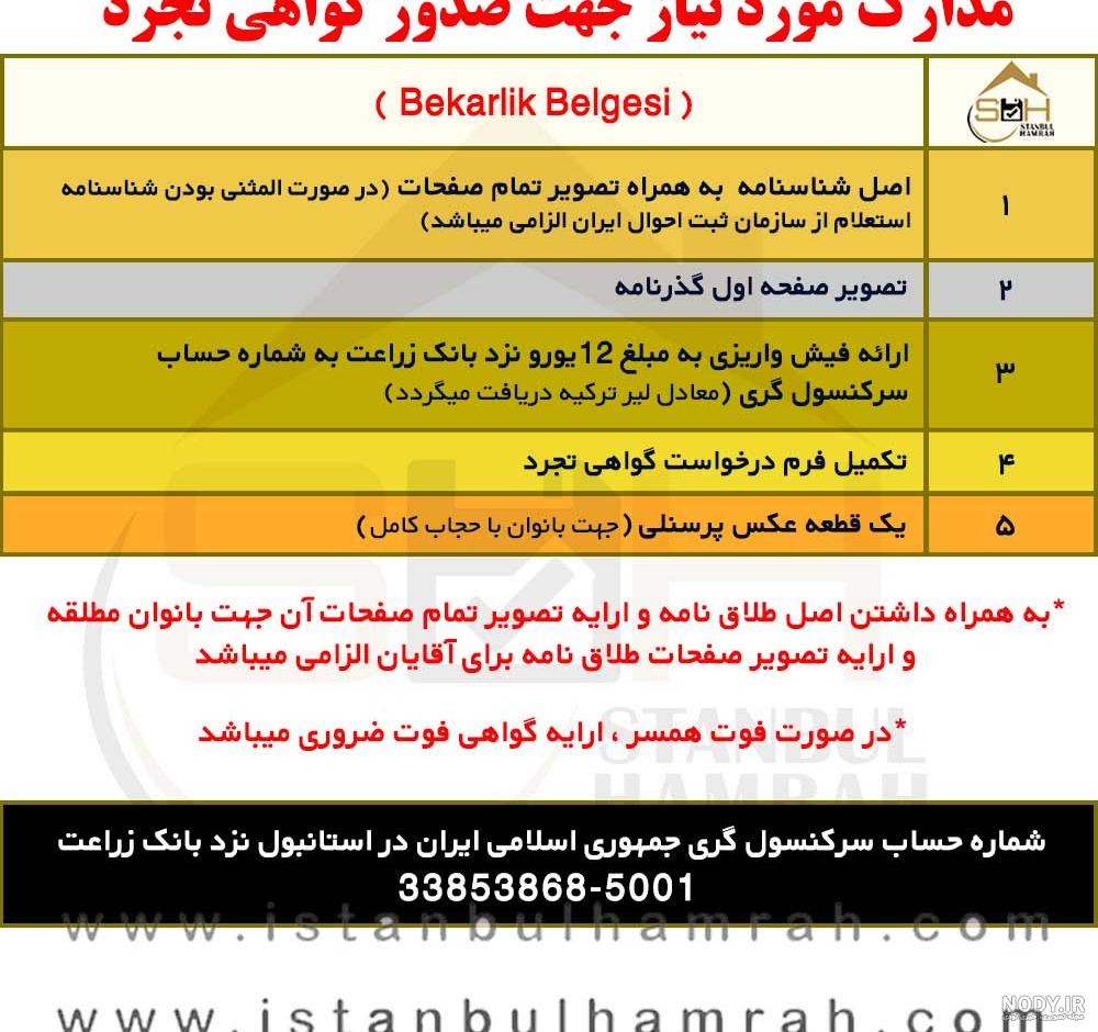 عکس بیومتریک برای پاسپورت