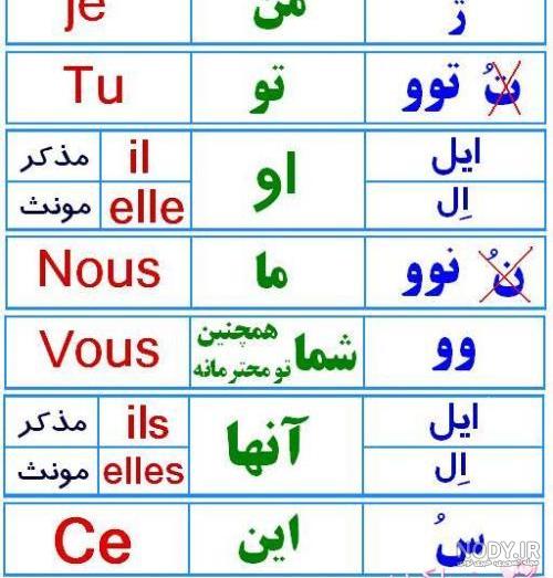 عکس زبان فرانسوی