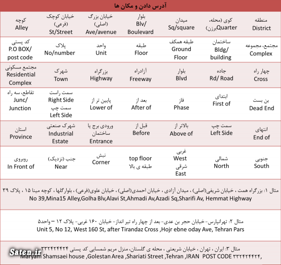 فاطمه به انگلیسی چگونه نوشته می شود فاطمه به انگلیسی چگونه نوشته می شود