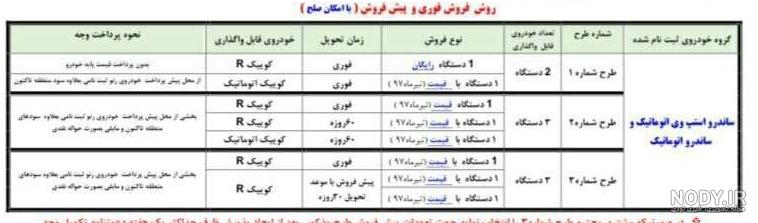 قیمت کوییک شیپور قیمت کوییک شیپور