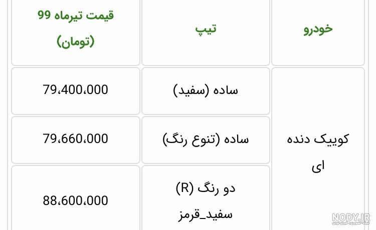کوییک نقره ای کوییک نقره ای