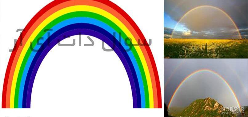 رنگین کمان چگونه تشکیل میشود علوم هشتم
