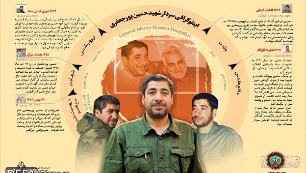 عکس جنازه شهید پورجعفری