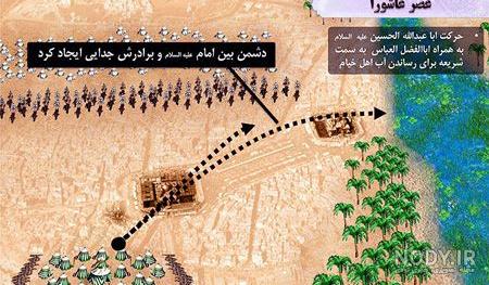 عکس موجود عجیب در حرم امام حسین
