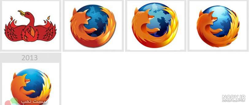 فایرفاکس برای کامپیوتر