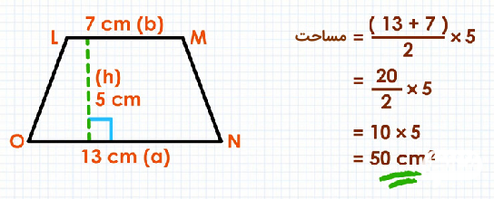 محاسبه مساحت آنلاین