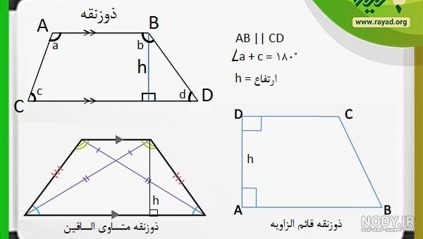 مساحت ذوزنقه با قطر
