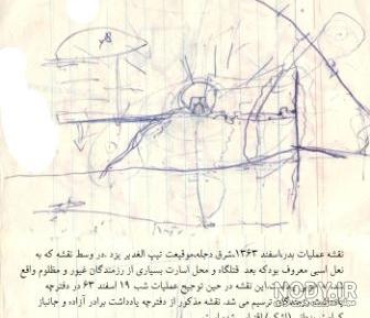 نقاشی گودال قتلگاه