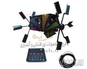 ساخت زمین فرفره های انفجاری بزرگ