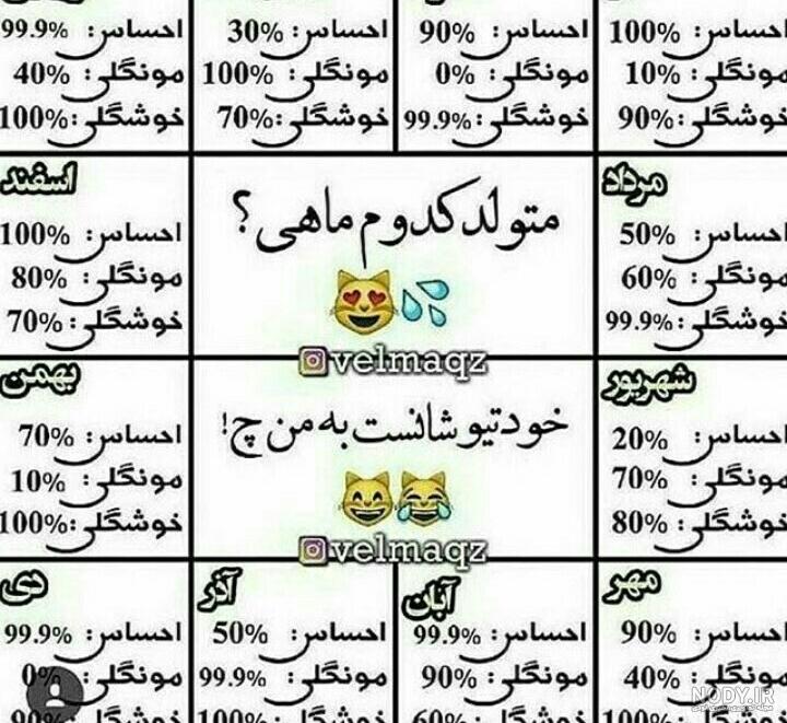 تولدم مبارک بهمن ماهی تولدم مبارک بهمن ماهی