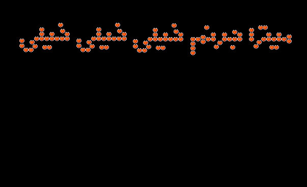 کلیپ تولدت مبارک کلیپ تولدت مبارک