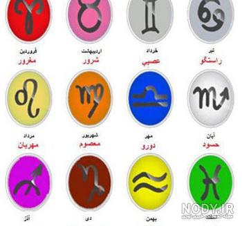 کیک تولد بهمن ماه کیک تولد بهمن ماه