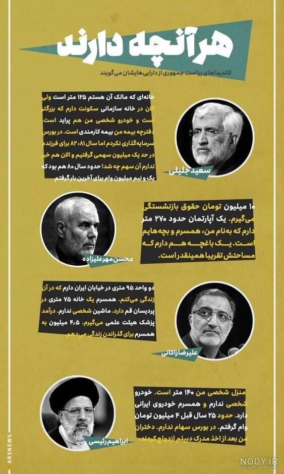 عکس دختر رئیسی