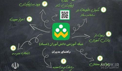 عکس پروفایل پسرانه لاتی خفن بدون متن عکس پروفایل پسرانه لاتی خفن بدون متن