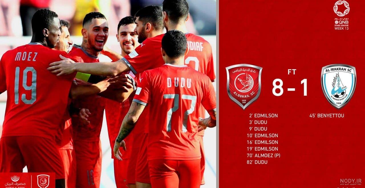 جدول بازیکنان ایران جدول بازیکنان ایران