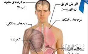 آیا بیماری مالاریا واگیردار است