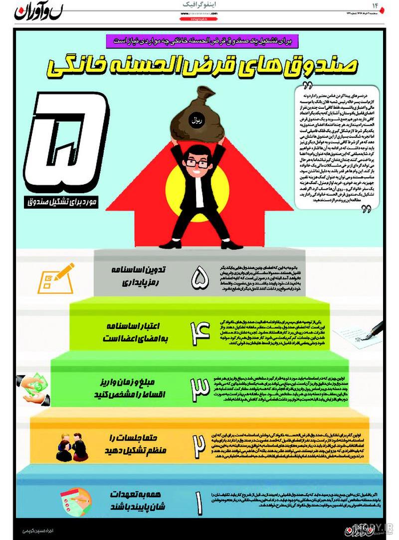 عکس پروفایل صندوق خانوادگی عکس پروفایل صندوق خانوادگی