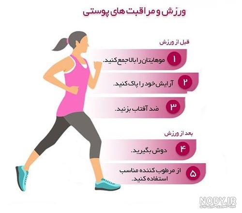 عکس درباره ورزش شنا عکس درباره ورزش شنا