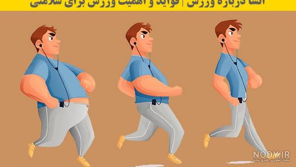 عکس درباره ورزش