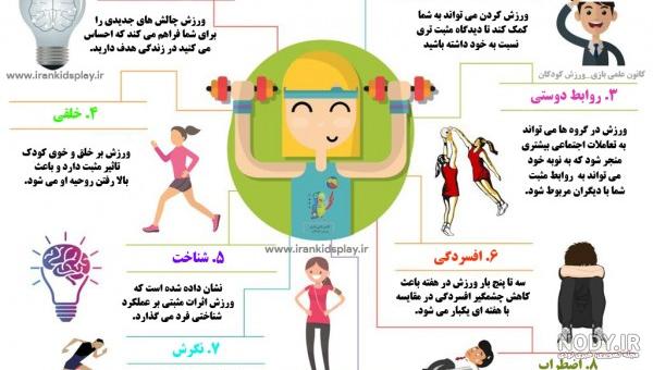 متن انگیزشی ورزشی دخترانه متن انگیزشی ورزشی دخترانه
