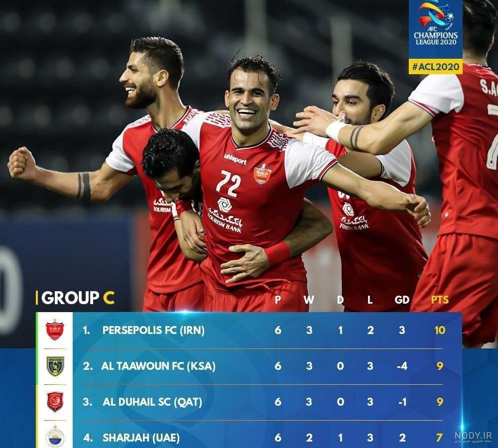عکس گروه پرسپولیس در آسیا 2021 عکس گروه پرسپولیس در آسیا 2021
