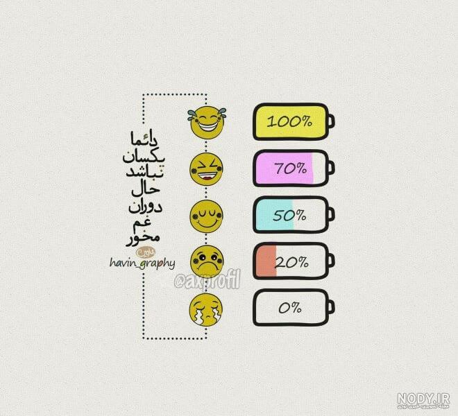 متن برای زیر عکس خودم در واتساپ متن برای زیر عکس خودم در واتساپ