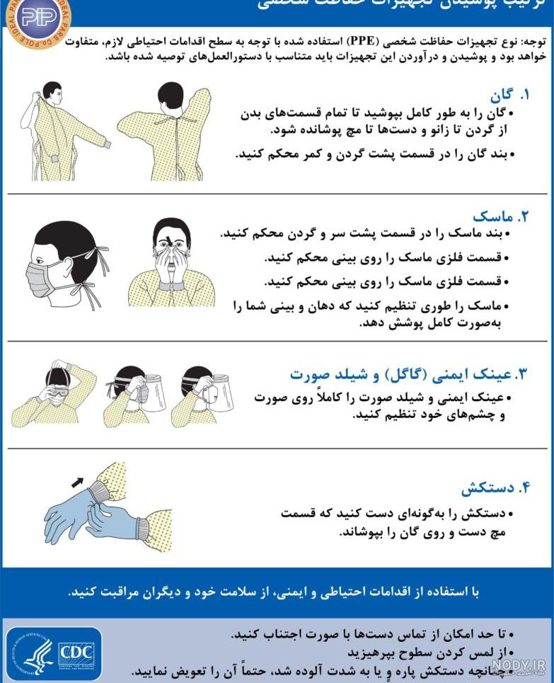 وسایل حفاظت فردی پا