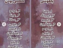 علامت گروه توایس