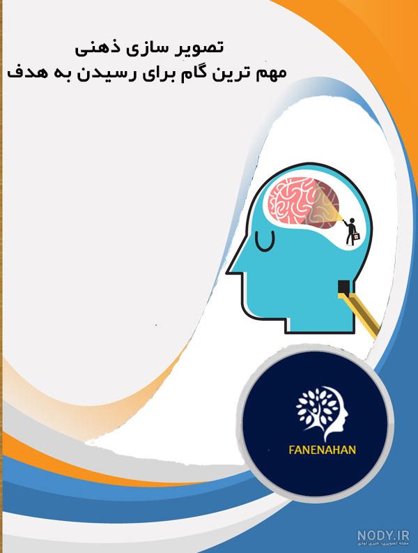 مفهوم مدل ذهنی مفهوم مدل ذهنی