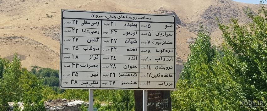 کشور کردستان کشور کردستان