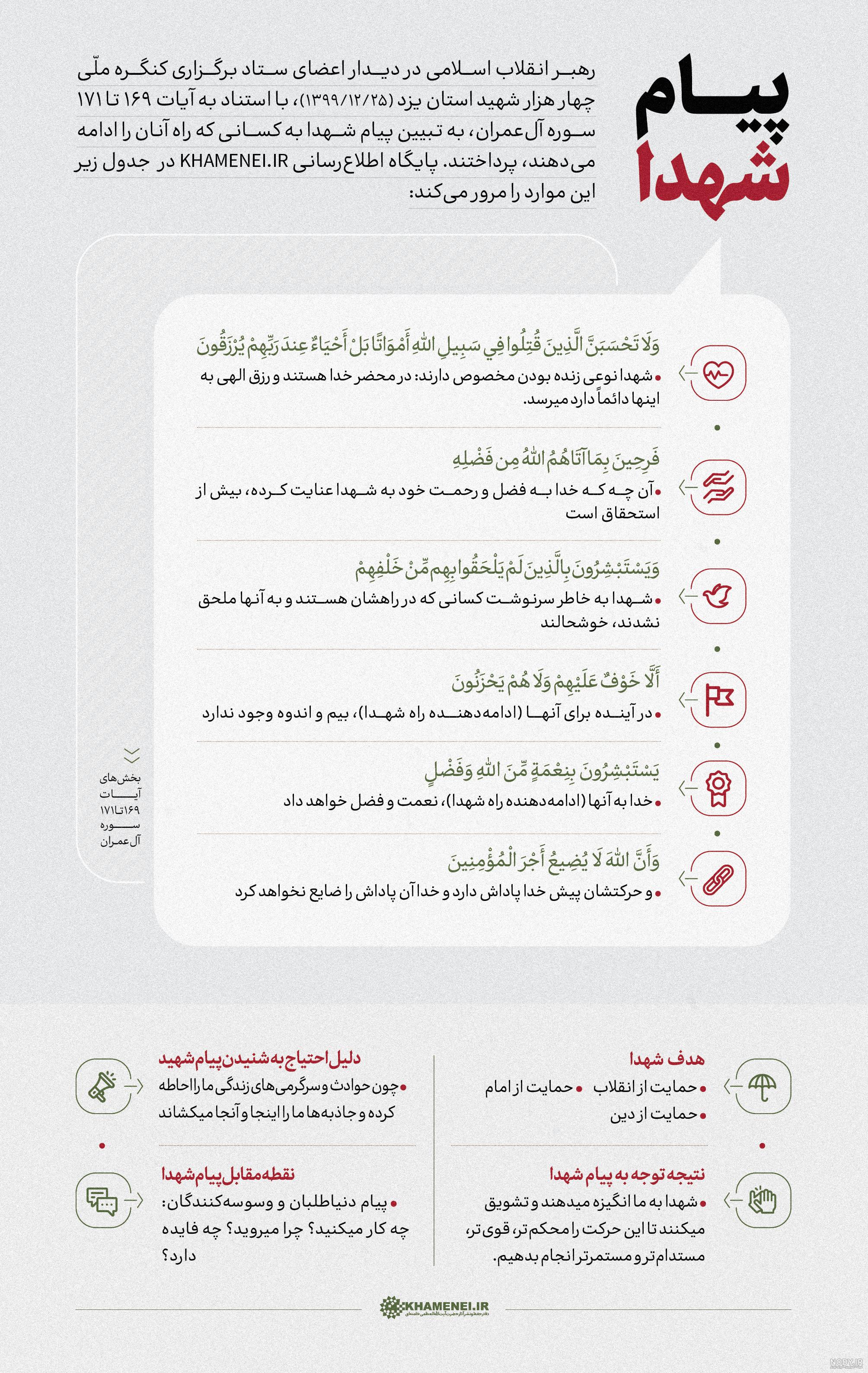 پیام رسانی پیام رسانی