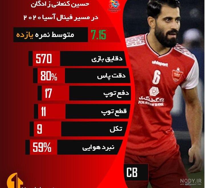 عکس پرسپولیس دخترانه