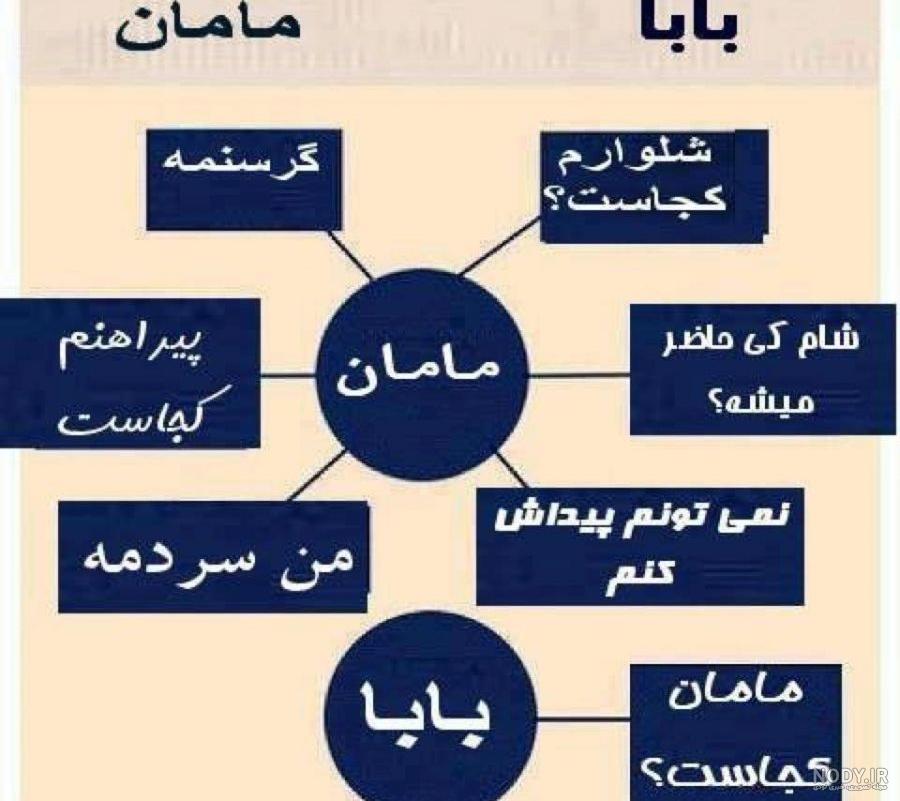 عکس پروفایل مامان بابا پسر عکس پروفایل مامان بابا پسر