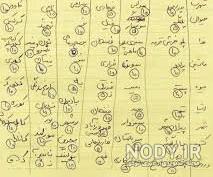 اسم فامیل با م اسم فامیل با م