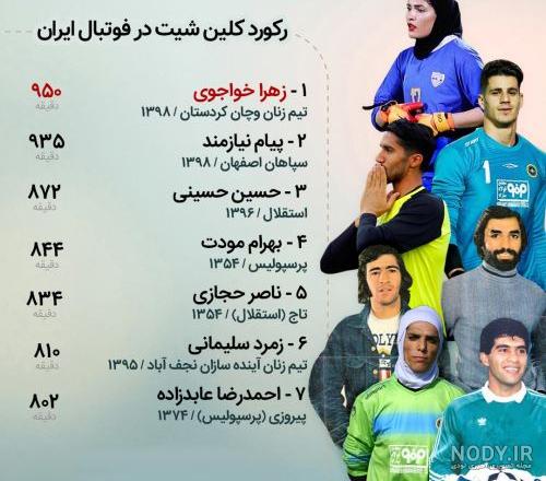 خواهر پیام نیازمند