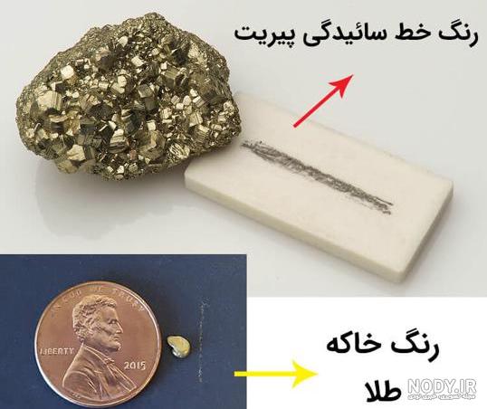 روش جداسازی طلا از سنگ