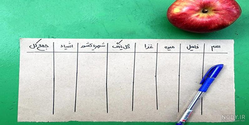 عکس اسم فامیل جدید