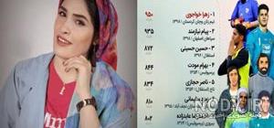 عکس پیام نیازمند و همسرش