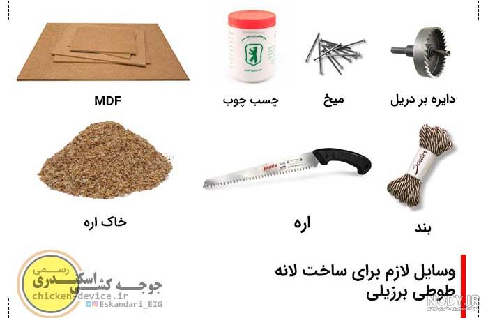 ابعاد لانه طوطی برزیلی ابعاد لانه طوطی برزیلی
