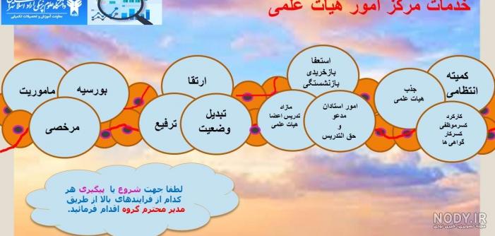 عکس برای گروه واتساپ دخترانه کرج، استان البرز عکس برای گروه واتساپ دخترانه کرج، استان البرز
