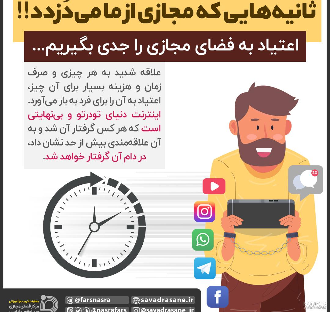 خود مراقبتی در فضای مجازی برای نوجوانان خود مراقبتی در فضای مجازی برای نوجوانان