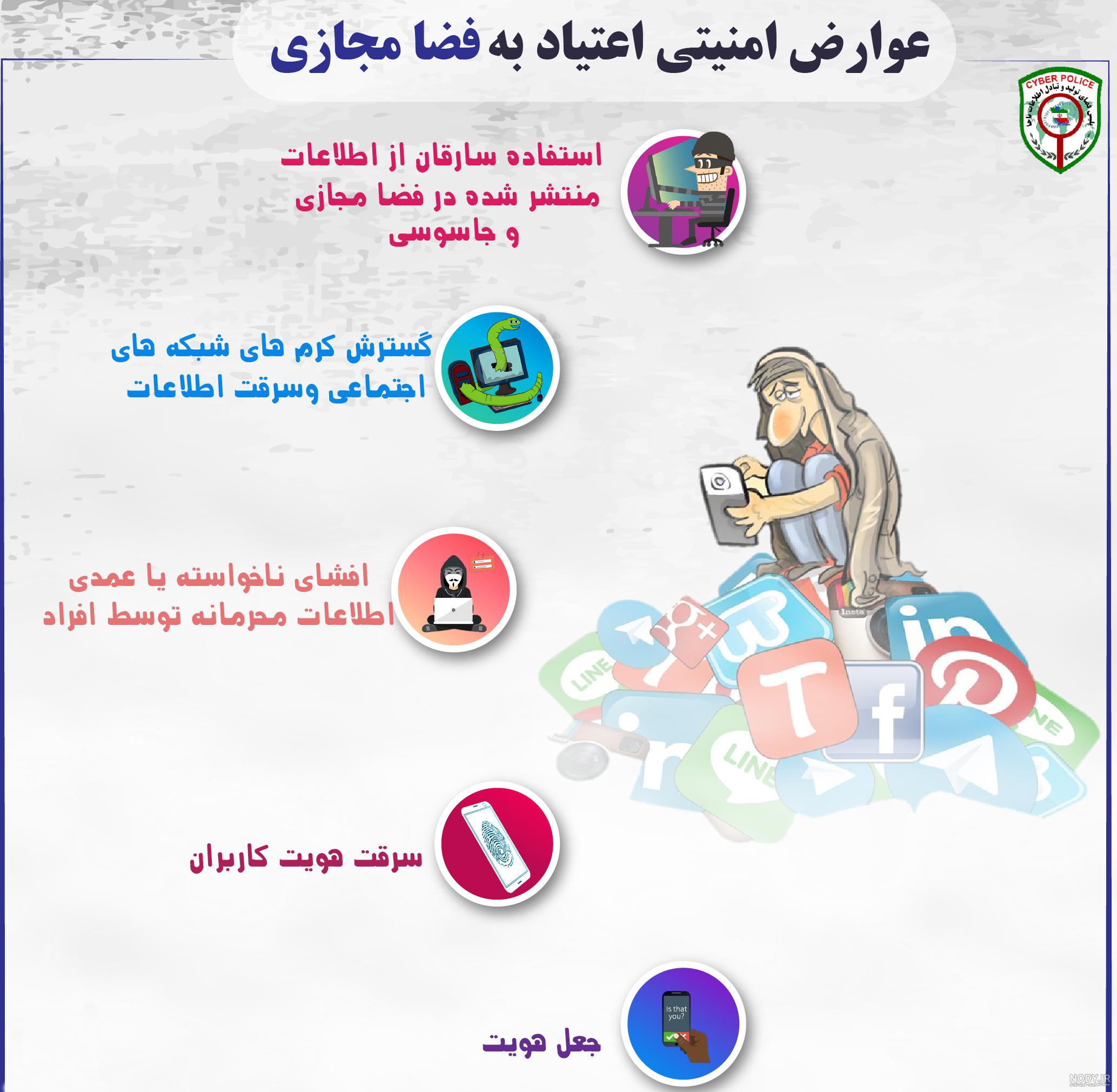 عکس درباره خطرات فضای مجازی عکس درباره خطرات فضای مجازی