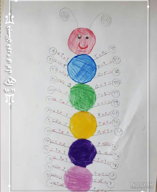 عکس نقاشی ضرب