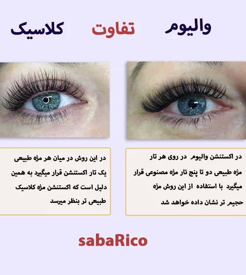 لیست وسایل کاشت مژه لیست وسایل کاشت مژه