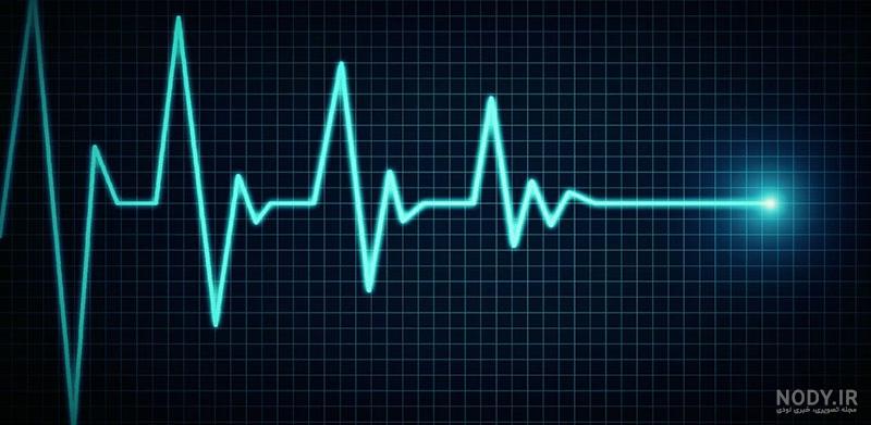 تعداد ضربان قلب در حالت درازکش