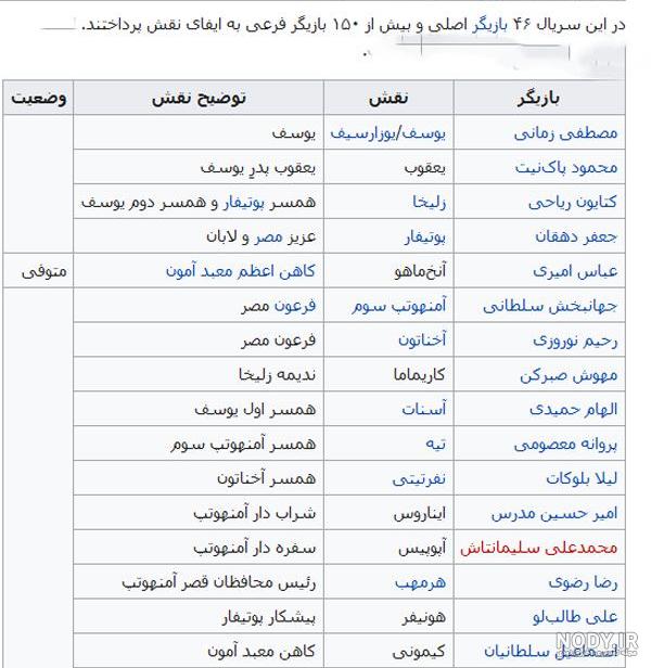 اینستاگرام عباس غزالی و همسرش